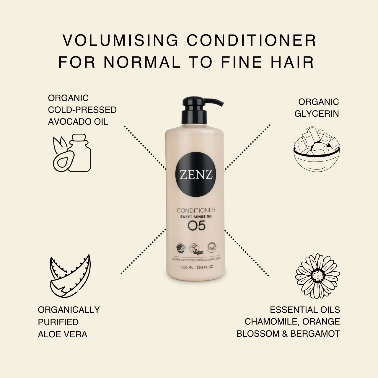 Conditioner Sweet Sense no. 05 (1000 ml)